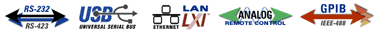 collection of interface logos
